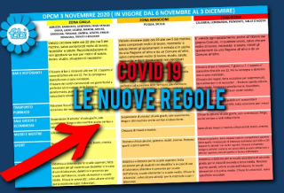 COVID, LE TRE ZONE E LE NUOVE REGOLE