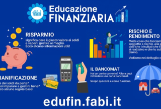 EDUCAZIONE FINANZIARIA, UN SITO DELLA FABI PER SPIEGARE BANCHE E RISPARMIO