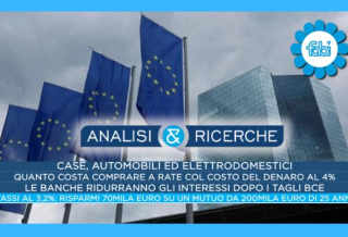 QUANTO COSTA COMPRARE A RATE COL COSTO DEL DENARO AL 4%