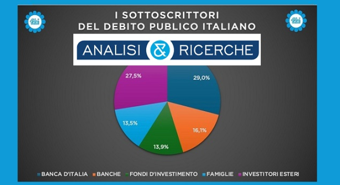 RADDOPPIATI NEGLI ULTIMI 2 ANNI BOT E BTP IN MANO ALLE FAMIGLIE